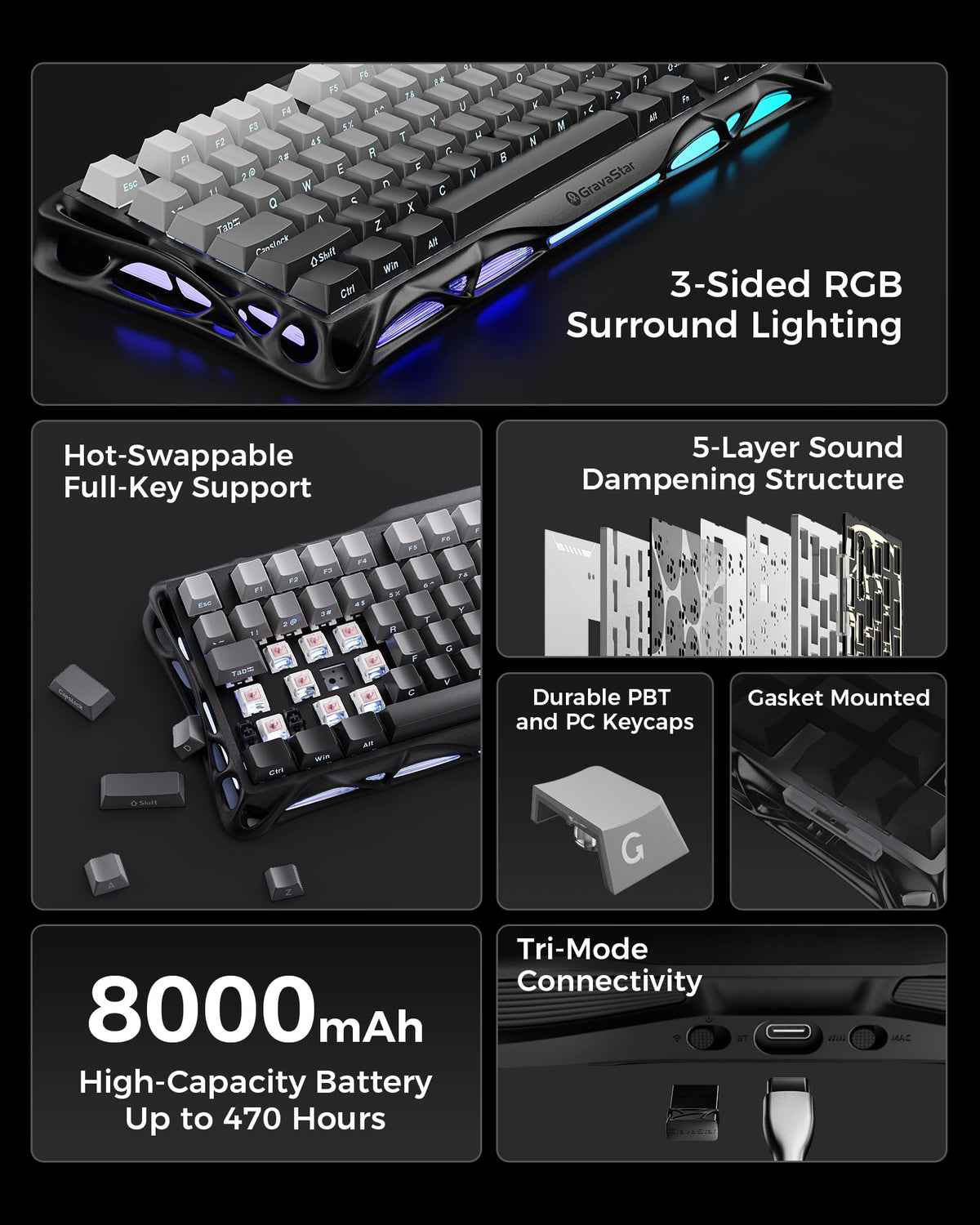 GravaStar Mercury K1 75% Wireless Mechanical Gaming Keyboard RGB Backlit