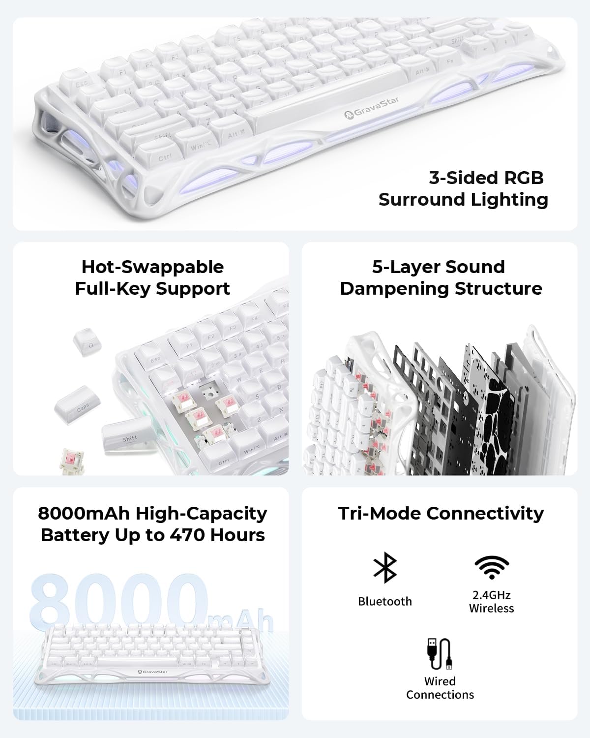 GravaStar Mercury K1 75% Wireless Mechanical Gaming Keyboard RGB Backlit