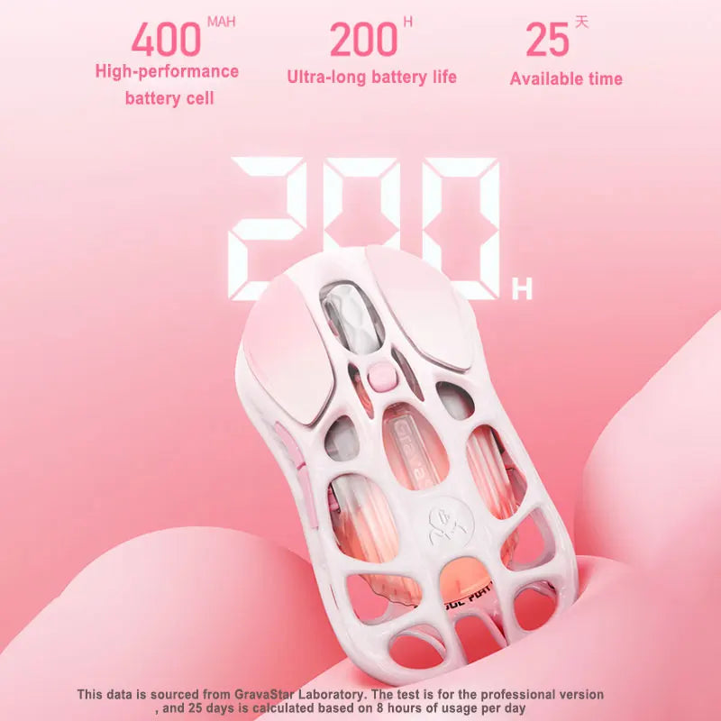 GravaStar Wireless Mouse Wired  the Third Mock Examination Game Mouse Lightweight Hollow Long Endurance RGB Rose Powder